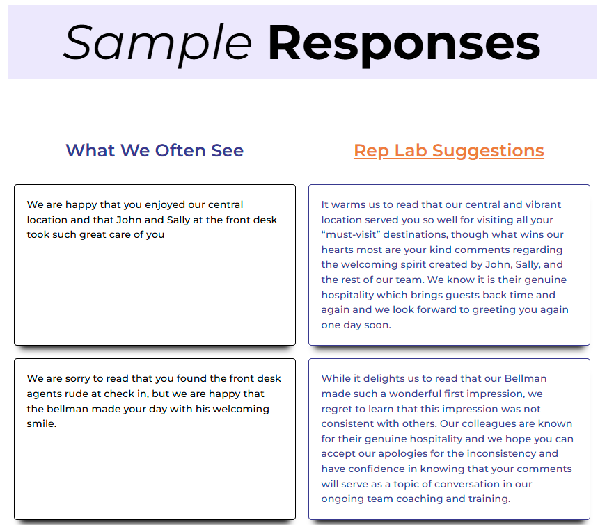 The reputation lab sample responses