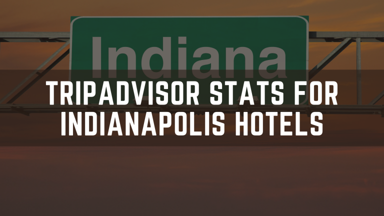 TripAdvisor Stats for Indianapolis Hotels: December Analysis and Insights