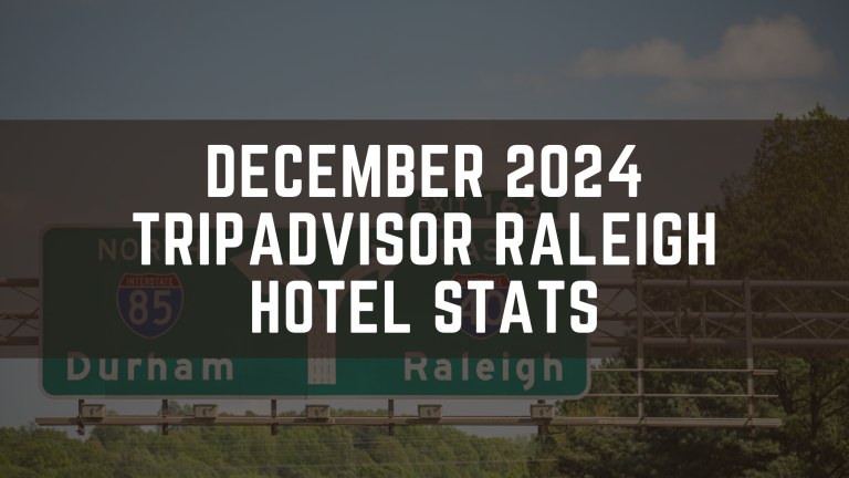 December 2024 TripAdvisor Raleigh Hotel NC Stats