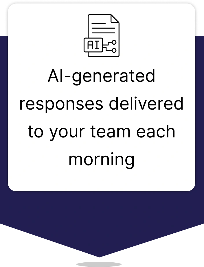 AI